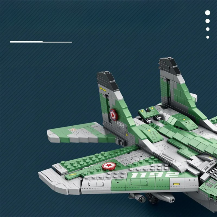 Reobrix MIG-29 Mikoyan Gurevich
