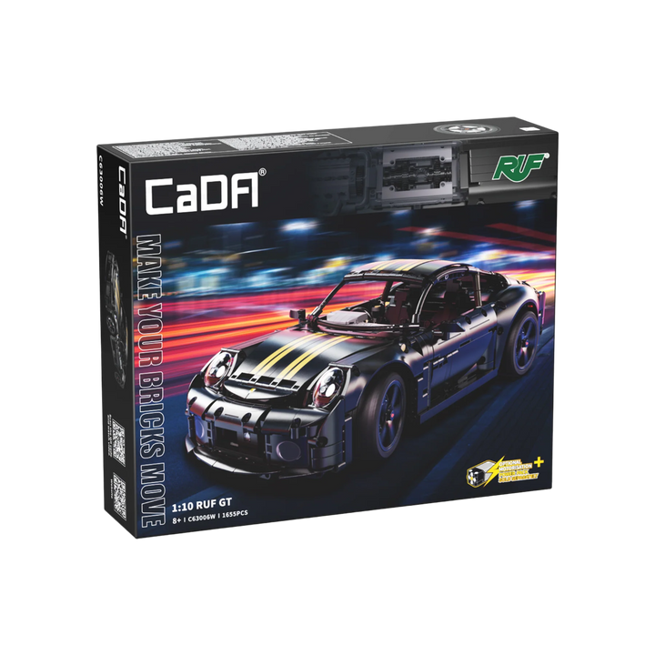 CaDA RUF GT 2019